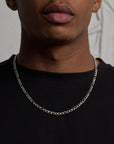 Figaro Chain (Silver) 5MM